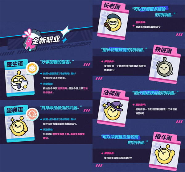 浠婂勾楂樿€冩姤鍚嶄汉鏁版瘮鍘诲勾澶?1涓囦汉